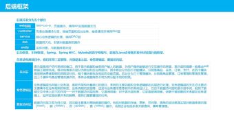 產(chǎn)品開發(fā)流程詳解 從概念到市場(chǎng)的成功路徑