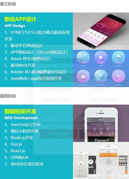 手機軟件 從開發到應用的生態變革