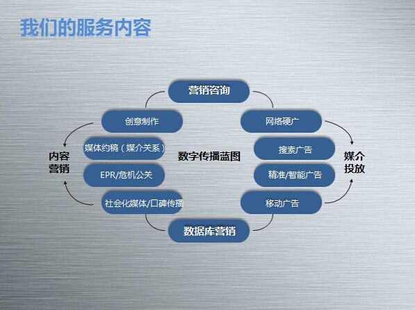 數(shù)字時(shí)代內(nèi)容的賦能者 走進(jìn)創(chuàng)意新生力