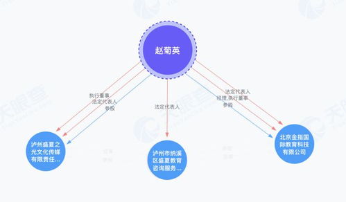 從“霸凌式教育”到輿論風(fēng)暴 趙菊英翻車背后的深層反思