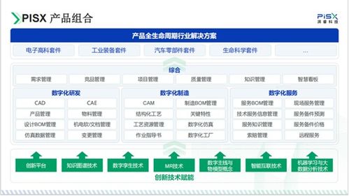 聚力數(shù)智制造，湃?？萍奸W耀2026 wod上海數(shù)智化展，賦能制造業(yè)轉(zhuǎn)型新紀(jì)元
