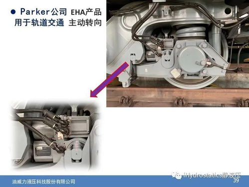 國外電機驅動調節(jié)液壓閥技術的研究、分析與應用